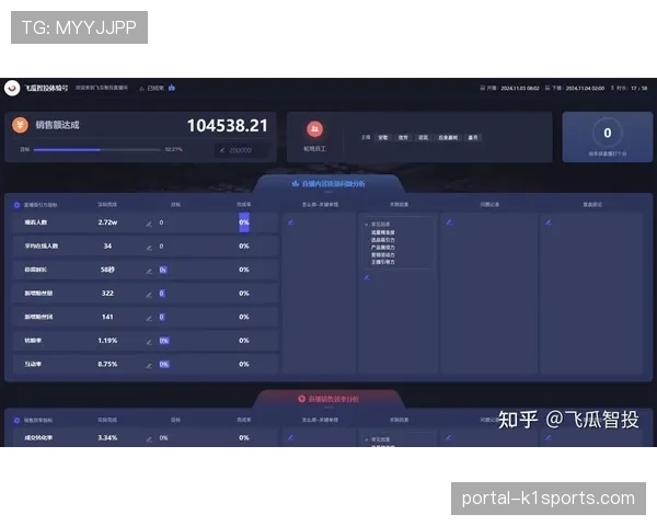 数据复盘：运用比赛分析软件解读冠亚军决赛中的有效进攻区域